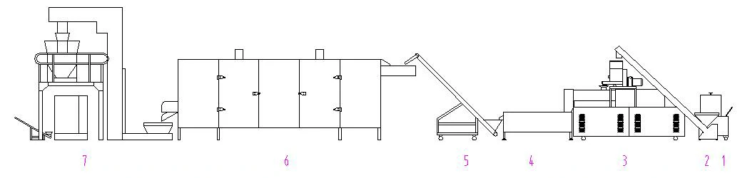 Pregelatinized Starch Machine